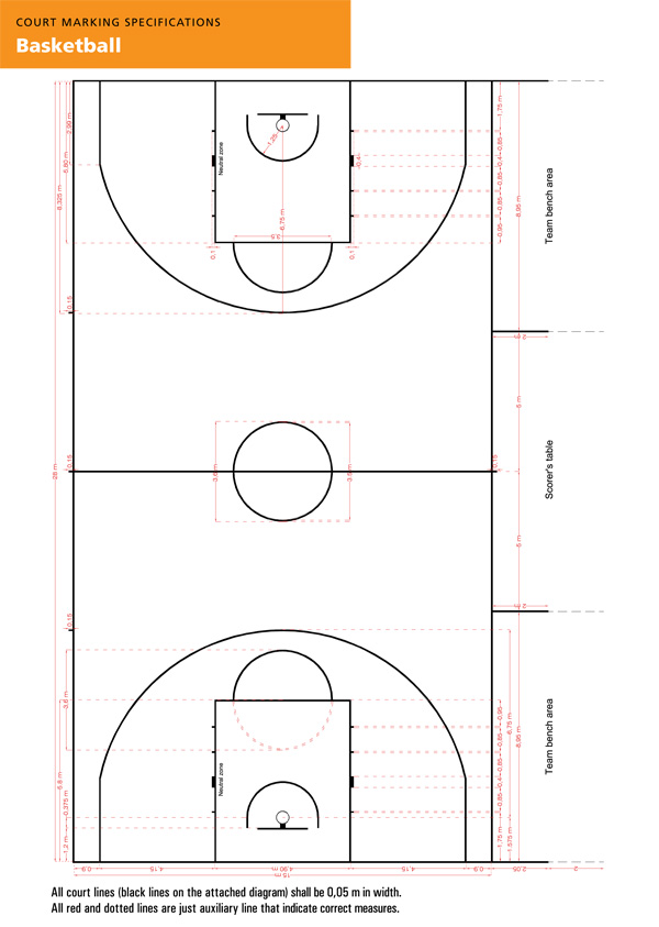 basketball line markings